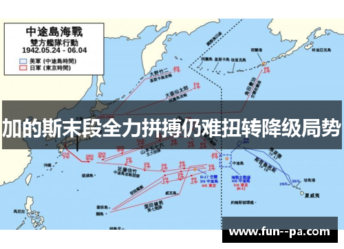 加的斯末段全力拼搏仍难扭转降级局势